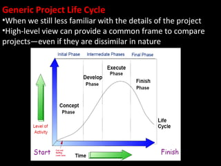 Generic Project Life Cycle
•When we still less familiar with the details of the project
•High-level view can provide a common frame to compare
projects—even if they are dissimilar in nature
 