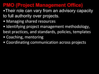 PMO (Project Management Office)
•Their role can vary from an advisory capacity
to full authority over projects.
• Managing shared resources
• Identifying project management methodology,
best practices, and standards, policies, templates
• Coaching, mentoring
• Coordinating communication across projects
 