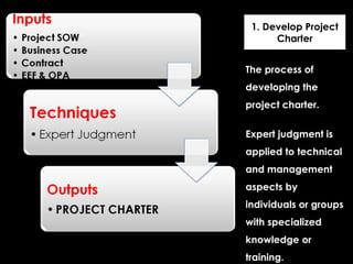 1. Develop Project
      Charter


The process of
developing the
project charter.


Expert judgment is
applied to technical
and management
aspects by
individuals or groups
with specialized
knowledge or
training.
 