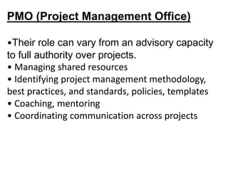 PMO (Project Management Office)
•Their role can vary from an advisory capacity
to full authority over projects.
• Managing shared resources
• Identifying project management methodology,
best practices, and standards, policies, templates
• Coaching, mentoring
• Coordinating communication across projects
 