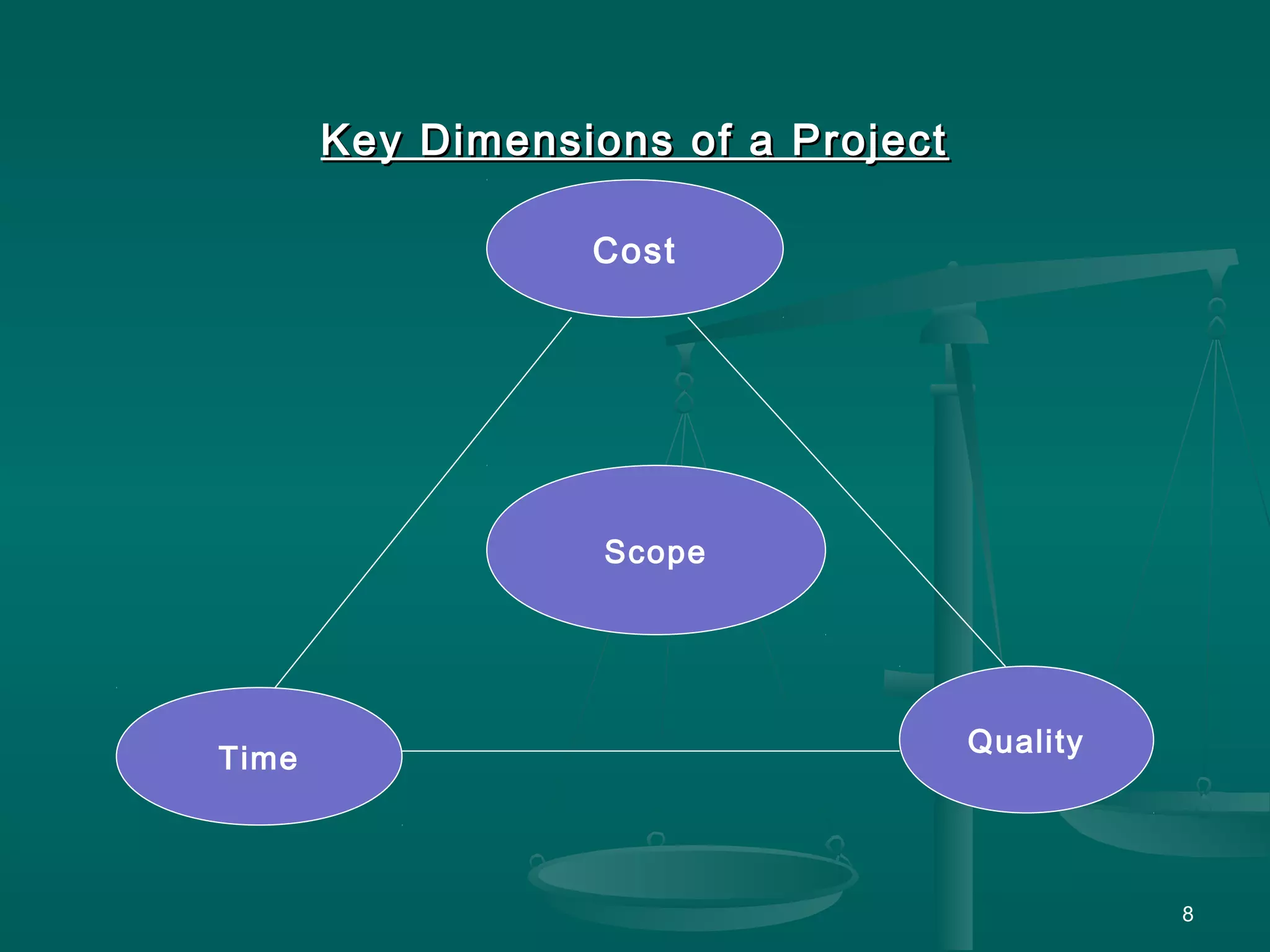 1 project & project cycle management | PPT