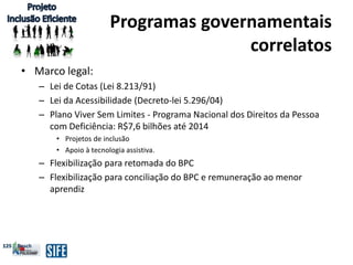 Cenário da pessoa com deficiência no Brasil
Programas governamentais
correlatos
• Marco legal:
– Lei de Cotas (Lei 8.213/91)
– Lei da Acessibilidade (Decreto-lei 5.296/04)
– Plano Viver Sem Limites - Programa Nacional dos Direitos da Pessoa
com Deficiência: R$7,6 bilhões até 2014
• Projetos de inclusão
• Apoio à tecnologia assistiva.
– Flexibilização para retomada do BPC
– Flexibilização para conciliação do BPC e remuneração ao menor
aprendiz
 