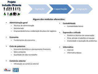 Alguns dos módulos oferecidos:
• Administração geral
– Técnicas de administração
– Secretariado
– Empreendedorismo e elaboração de plano de negócios
• Economia
– Fundamentos de economia
• Ciclo de palestras
– Economia doméstica e planejamento financeiro
– Meio ambiente
– Qualidade de vida no trabalho
• Comércio exterior
– Introdução ao comércio exterior
Captação Capacitação Integração
• Contabilidade
– Contabilidade básica
• Expressão e atitude
– Oratória e técnicas de conversação
– Ética, atitude e trabalho em equipe
– Criatividade e resolução de problemas
• Informática
– Internet
– Informática básica
 