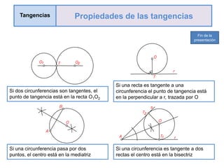 Tangencias                Propiedades de las tangencias

                                                                                Fin de la
                                                                              presentación




                                           Si una recta es tangente a una
Si dos circunferencias son tangentes, el   circunferencia el punto de tangencia está
punto de tangencia está en la recta O1O2   en la perpendicular a r, trazada por O




Si una circunferencia pasa por dos         Si una circunferencia es tangente a dos
puntos, el centro está en la mediatriz     rectas el centro está en la bisectriz
 