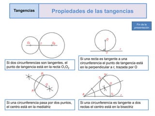 Tangencias               Propiedades de las tangencias

                                                                                  Fin de la
                                                                                presentación




                                             Si una recta es tangente a una
Si dos circunferencias son tangentes, el     circunferencia el punto de tangencia está
punto de tangencia está en la recta O1O2     en la perpendicular a r, trazada por O




Si una circunferencia pasa por dos puntos,   Si una circunferencia es tangente a dos
el centro está en la mediatriz               rectas el centro está en la bisectriz
 