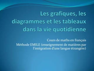 Cours de maths en français
Méthode EMILE (enseignement de matières par
l’intégration d’une langue étrangère)
 