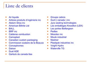 Liste de clients Air liquide  Airboss produits d’ingénierie inc Alstom Sitca inc American Biltrite Ltd BALL  BRP inc Calderas combustion Camoplast Canadian custom packeging Commission scolaire de la Beauce Conceptromec Datran Dual ADE Garlock de canada ltee Groupe cabico Gurit ( canada ) inc Jyco sealing technologies Les emballages Knowlton (LEK) Les portes Baillargeon Pedlex Mesotec inc Moule industriel Niedner Plastipak industries inc Voight Hydro Waterville TG 