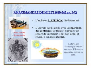 ANAXIMANDRE DE MILET (610-545 av. J-C)ANAXIMANDRE DE MILET (610-545 av. J-C)
• L’archè est L’APEIRON, l’indéterminé.
• L’univers surgit de lui avec la séparation
des contraires. Le froid et humide s’est
séparé de la chaleur. Tout naît de lui et
revient à lui, il est éternel.
La terre est
cylindrique comme
une tarte. Elle est en
repos et ne repose sur
rien.
Nous venons
des poissons
 