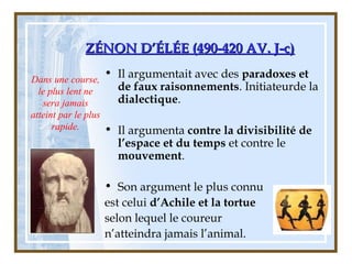 ZÉNON D’ÉLÉE (490-420 AV. J-c)ZÉNON D’ÉLÉE (490-420 AV. J-c)
• Il argumentait avec des paradoxes et
de faux raisonnements. Initiateurde la
dialectique.
• Il argumenta contre la divisibilité de
l’espace et du temps et contre le
mouvement.
• Son argument le plus connu
est celui d’Achile et la tortue
selon lequel le coureur
n’atteindra jamais l’animal.
Dans une course,
le plus lent ne
sera jamais
atteint par le plus
rapide.
 