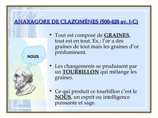 ANAXAGORE DE CLAZOMÈNES (500-428 av. J-C)ANAXAGORE DE CLAZOMÈNES (500-428 av. J-C)
• Tout est composé de GRAINES,
tout est en tout. Ex.: l’or a des
graines de tout mais les graines d’or
prédominent.
• Les changements se produisent par
un TOURBILLON qui mélange les
graines.
• Ce qui produit ce tourbillon c’est le
NOÛS, un esprit ou intelligence
puissante et sage.
 