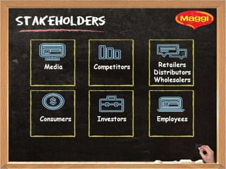 PR Strategy for Ban on Maggi