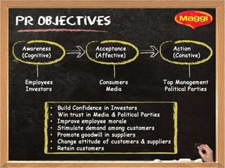 PR Strategy for Ban on Maggi