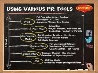 PR Strategy for Ban on Maggi