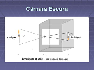 Câmara EscuraCâmara Escura
 