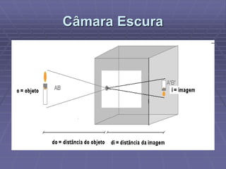 Câmara Escura
 