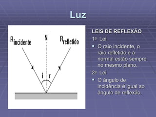 Luz
LEIS DE REFLEXÃO
1a Lei
 O raio incidente, o
raio refletido e a
normal estão sempre
no mesmo plano.
2a Lei
 O ângulo de
incidência é igual ao
ângulo de reflexão.
 