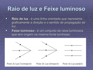 Raio de luz e Feixe luminoso
 Raio de luz - é uma linha orientada que representa
graficamente a direção e o sentido de propagação da
luz.
 Feixe luminoso - é um conjunto de raios luminosos
que tem origem na mesma fonte luminosa.
 