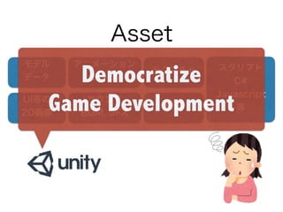  
   
Democratize
Game Development
 