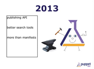 2013
publishing API


better search tools


more than manifests
 