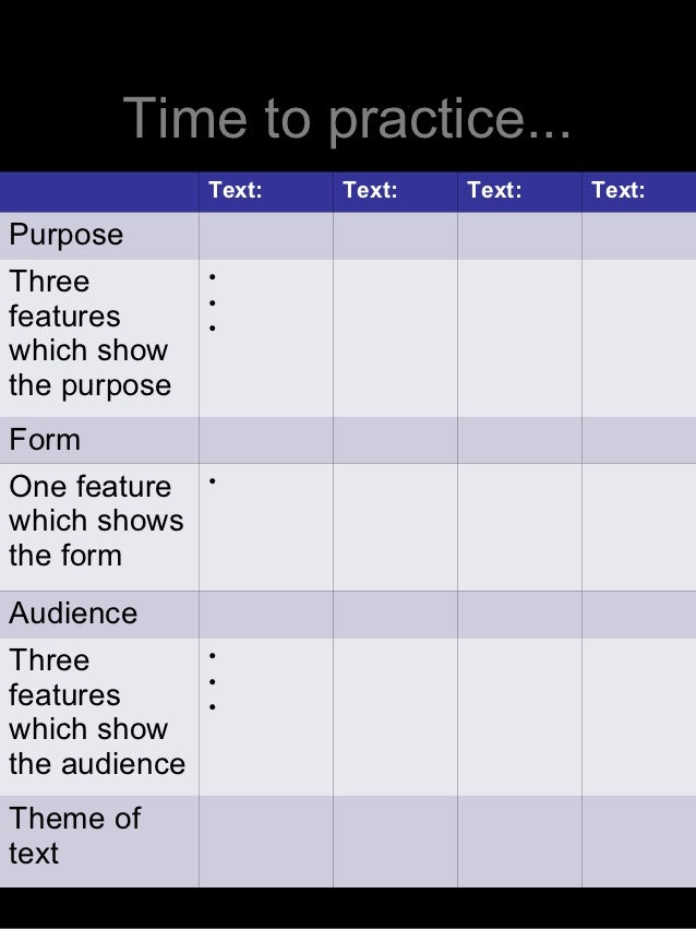 Academic writing audience tone purpose