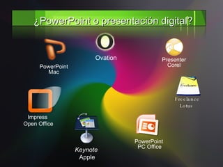 ¿PowerPoint o presentación digital? Impress  Open Office PowerPoint Mac Keynote  Apple Presenter Corel PowerPoint  PC Office Ovation Freelance Lotus 