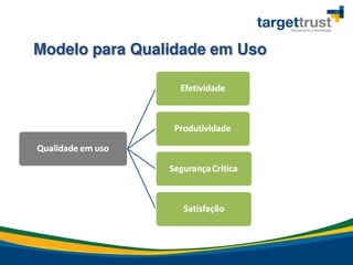 Modelo para Qualidade em Uso
 