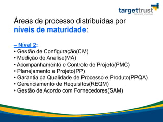 – Nível 2:
• Gestão de Configuração(CM)
• Medição de Analise(MA)
• Acompanhamento e Controle de Projeto(PMC)
• Planejamento e Projeto(PP)
• Garantia da Qualidade de Processo e Produto(PPQA)
• Gerenciamento de Requisitos(REQM)
• Gestão de Acordo com Fornecedores(SAM)
Áreas de processo distribuídas por
níveis de maturidade:
 