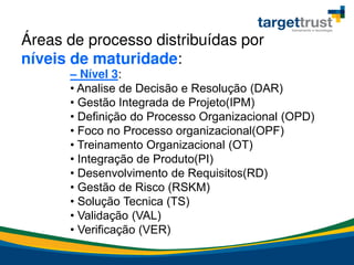 Áreas de processo distribuídas por
níveis de maturidade:
– Nível 3:
• Analise de Decisão e Resolução (DAR)
• Gestão Integrada de Projeto(IPM)
• Definição do Processo Organizacional (OPD)
• Foco no Processo organizacional(OPF)
• Treinamento Organizacional (OT)
• Integração de Produto(PI)
• Desenvolvimento de Requisitos(RD)
• Gestão de Risco (RSKM)
• Solução Tecnica (TS)
• Validação (VAL)
• Verificação (VER)
 