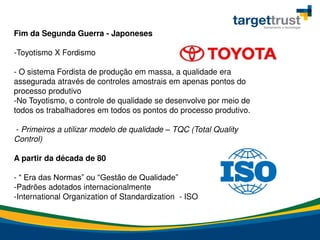 Fim da Segunda Guerra - Japoneses
-Toyotismo X Fordismo
- O sistema Fordista de produção em massa, a qualidade era
assegurada através de controles amostrais em apenas pontos do
processo produtivo
-No Toyotismo, o controle de qualidade se desenvolve por meio de
todos os trabalhadores em todos os pontos do processo produtivo.
- Primeiros a utilizar modelo de qualidade – TQC (Total Quality
Control)
A partir da década de 80
- “ Era das Normas” ou “Gestão de Qualidade”
-Padrões adotados internacionalmente
-International Organization of Standardization - ISO
 