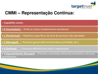 CMMi – Representação Continua:
– Capability Levels:
• [Incomplete] – Onde as coisas simplesmente acontecem
• [Performed] – Objetivos específicos da área de processo são atendidos
• [Managed] – Processo gerenciado (monitorado,controlado, etc.)
• [Defined] – Processo definido para toda a organização
• 4 [Quantitatively Managed] – Processo controlado utilizando estatística e técnicas
quantitativas
 