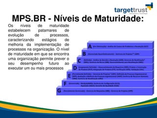 MPS.BR - Níveis de Maturidade:
Os níveis de maturidade
estabelecem patamares de
evolução de processos,
caracterizando estágios de
melhoria da implementação de
processos na organização. O nível
de maturidade em que se encontra
uma organização permite prever o
seu desempenho futuro ao
executar um ou mais processos
 