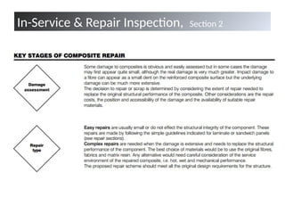 1-quality-assurance-and-nondestructive-evaluation-of-composite ...