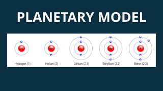 1-Quantum-Mechanical-Model-and-Energy-Levels.pptx