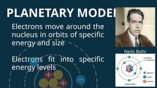 1-Quantum-Mechanical-Model-and-Energy-Levels.pptx