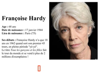 Françoise Hardy
Age : 68 ans
Date de naissance : 17 janvier 1944
Lieu de naissance : Paris (75)
Ses débuts : Françoise Hardy n’a que 18
ans en 1962 quand sort son premier 45
tours, en pleine période "yé-yé".
Le titre Tous les garçons et les filles fait
le tour du monde et se vend à plus de 2
millions d'exemplaires !



 