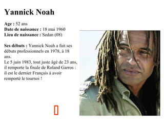 Yannick Noah
  

Age : 52 ans
Date de naissance : 18 mai 1960
Lieu de naissance : Sedan (08)
Ses débuts : Yannick Noah a fait ses 
débuts professionnels en 1978, à 18 
ans. 
Le 5 juin 1983, tout juste âgé de 23 ans, 
il remporte la finale de Roland Garros : 
il est le dernier Français à avoir 
remporté le tournoi !



 