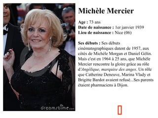 Michèle Mercier
  

Age : 73 ans
Date de naissance : 1er janvier 1939
Lieu de naissance : Nice (06)
Ses débuts : Ses débuts 
cinématographiques datent de 1957, aux 
côtés de Michèle Morgan et Daniel Gélin.
Mais c'est en 1964 à 25 ans, que Michèle 
Mercier rencontre la gloire grâce au rôle 
d'Angélique, marquise des anges. Un rôle 
que Catherine Deneuve, Marina Vlady et 
Brigitte Bardot avaient refusé...Ses parents 
étaient pharmaciens à Dijon.



 