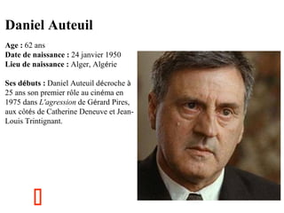 Daniel Auteuil
Age : 62 ans
Date de naissance : 24 janvier 1950
Lieu de naissance : Alger, Algérie
Ses débuts : Daniel Auteuil décroche à
25 ans son premier rôle au cinéma en
1975 dans L'agression de Gérard Pires,
aux côtés de Catherine Deneuve et JeanLouis Trintignant.



 