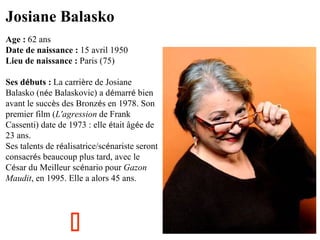 Josiane Balasko
Age : 62 ans
Date de naissance : 15 avril 1950
Lieu de naissance : Paris (75)
Ses débuts : La carrière de Josiane
Balasko (née Balaskovic) a démarré bien
avant le succès des Bronzés en 1978. Son
premier film (L'agression de Frank
Cassenti) date de 1973 : elle était âgée de
23 ans. 
Ses talents de réalisatrice/scénariste seront
consacrés beaucoup plus tard, avec le
César du Meilleur scénario pour Gazon
Maudit, en 1995. Elle a alors 45 ans.



 