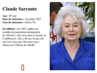 Claude Sarraute
Age : 85 ans
Date de naissance : 24 juillet 1927
Lieu de naissance : Paris (75)
Ses débuts : En 1987, après une
carrière de journaliste (notamment
au 'Monde'), elle entre dans le monde de
la télévision. Elle a 60 ans lorsqu’elle
interview Georges Marchais pour
l'émission L'Heure de vérité''.



 