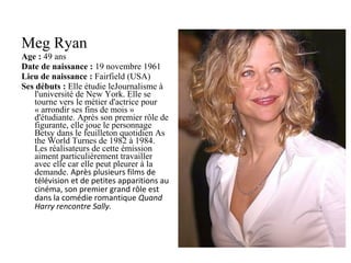 Meg Ryan
Age : 49 ans
Date de naissance : 19 novembre 1961
Lieu de naissance : Fairfield (USA)
Ses débuts : Elle étudie leJournalisme à
l'université de New York. Elle se
tourne vers le métier d'actrice pour
« arrondir ses fins de mois »
d'étudiante. Après son premier rôle de
figurante, elle joue le personnage
Betsy dans le feuilleton quotidien As
the World Turnes de 1982 à 1984.
Les réalisateurs de cette émission
aiment particulièrement travailler
avec elle car elle peut pleurer à la
demande. Après plusieurs films de
télévision et de petites apparitions au
cinéma, son premier grand rôle est
dans la comédie romantique Quand
Harry rencontre Sally.

 