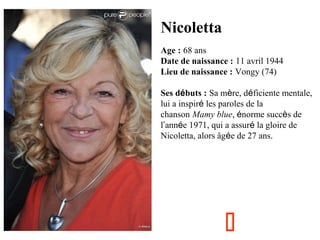 Nicoletta
Age : 68 ans
Date de naissance : 11 avril 1944
Lieu de naissance : Vongy (74)
Ses débuts : Sa mère, déficiente mentale,
lui a inspiré les paroles de la
chanson Mamy blue, énorme succès de
l’année 1971, qui a assuré la gloire de
Nicoletta, alors âgée de 27 ans.



 