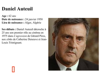 Daniel Auteuil
Age : 62 ans
Date de naissance : 24 janvier 1950
Lieu de naissance : Alger, Algérie
Ses débuts : Daniel Aut...