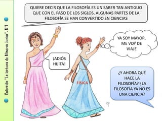 QUIERE DECIR QUE LA FILOSOFÍA ES UN SABER TAN ANTIGUO
 QUE CON EL PASO DE LOS SIGLOS, ALGUNAS PARTES DE LA
       FILOSOFÍA SE HAN CONVERTIDO EN CIENCIAS



                                         YA SOY MAYOR,
                                           ME VOY DE
                                              VIAJE

          ¡ADIÓS
          HIJITA!
                                          ¿Y AHORA QUÉ
                                             HACE LA
                                         FILOSOFÍA? ¿LA
                                       FILOSOFÍA YA NO ES
                                          UNA CIENCIA?
 