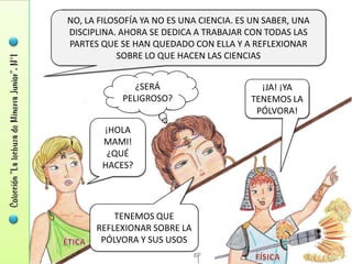 NO, LA FILOSOFÍA YA NO ES UNA CIENCIA. ES UN SABER, UNA
DISCIPLINA. AHORA SE DEDICA A TRABAJAR CON TODAS LAS
PARTES QUE SE HAN QUEDADO CON ELLA Y A REFLEXIONAR
            SOBRE LO QUE HACEN LAS CIENCIAS


               ¿SERÁ                       ¡JA! ¡YA
            PELIGROSO?                   TENEMOS LA
                                          PÓLVORA!
       ¡HOLA
       MAMI!
        ¿QUÉ
       HACES?




          TENEMOS QUE
      REFLEXIONAR SOBRE LA
       PÓLVORA Y SUS USOS
 