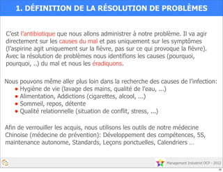 Management Industriel OCP - 2012
C’est l’antibiotique que nous allons administrer à notre problème. Il va agir
directement sur les causes du mal et pas uniquement sur les symptômes
(l’aspirine agit uniquement sur la fièvre, pas sur ce qui provoque la fièvre).
Avec la résolution de problèmes nous identifions les causes (pourquoi,
pourquoi, ..) du mal et nous les éradiquons.
Nous pouvons même aller plus loin dans la recherche des causes de l’infection:
• Hygiène de vie (lavage des mains, qualité de l’eau, ...)
• Alimentation, Addictions (cigarettes, alcool, ...)
• Sommeil, repos, détente
• Qualité relationnelle (situation de conflit, stress, ...)
Afin de verrouiller les acquis, nous utilisons les outils de notre médecine
Chinoise (médecine de prévention): Développement des compétences, 5S,
maintenance autonome, Standards, Leçons ponctuelles, Calendriers …
1. DÉFINITION DE LA RÉSOLUTION DE PROBLÈMES
10
 