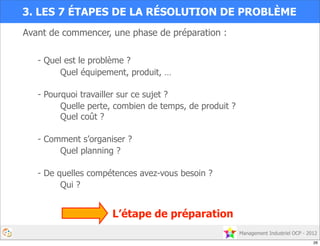 Management Industriel OCP - 2012
3. LES 7 ÉTAPES DE LA RÉSOLUTION DE PROBLÈME
Avant de commencer, une phase de préparation :
- Quel est le problème ?
Quel équipement, produit, …
- Pourquoi travailler sur ce sujet ?
Quelle perte, combien de temps, de produit ?
Quel coût ?
- Comment s’organiser ?
Quel planning ?
- De quelles compétences avez-vous besoin ?
Qui ?
L’étape de préparation
26
 