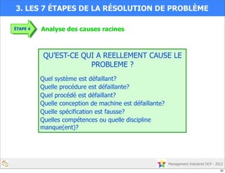 Management Industriel OCP - 2012
Analyse des causes racines
3. LES 7 ÉTAPES DE LA RÉSOLUTION DE PROBLÈME
ÉTAPE 4
QU’EST-CE QUI A REELLEMENT CAUSE LE
PROBLEME ?
Quel système est défaillant?
Quelle procédure est défaillante?
Quel procédé est défaillant?
Quelle conception de machine est défaillante?
Quelle spécification est fausse?
Quelles compétences ou quelle discipline
manque(ent)?
32
 