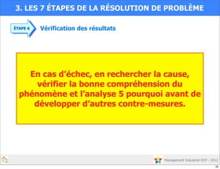 Management Industriel OCP - 2012
Vérification des résultats
ÉTAPE 6
En cas d’échec, en rechercher la cause,
vérifier la bonne compréhension du
phénomène et l’analyse 5 pourquoi avant de
développer d’autres contre-mesures.
3. LES 7 ÉTAPES DE LA RÉSOLUTION DE PROBLÈME
35
 