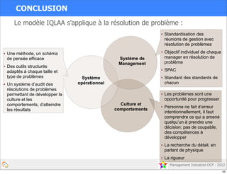 Management Industriel OCP - 2012
CONCLUSION
Système
opérationnel
Système de
Management
Culture et
comportements
▪ Les problèmes sont une
opportunité pour progresser
▪ Personne ne fait d’erreur
intentionnellement, il faut
comprendre ce qui a amené
quelqu’un à prendre une
décision: pas de coupable,
des compétences à
développer
▪ La recherche du détail, en
parlant de physique
▪ La rigueur
▪ Standardisation des
réunions de gestion avec
résolution de problèmes
▪ Objectif individuel de chaque
manager en résolution de
problème
▪ SPAC
▪ Standard des standards de
chacun
▪ Une méthode, un schéma
de pensée efficace
▪ Des outils structurés
adaptés à chaque taille et
type de problèmes
▪ Un système d’audit des
résolutions de problèmes
permettant de développer la
culture et les
comportements, d’atteindre
les résultats
Le modèle IQLAA s’applique à la résolution de problème :
44
 